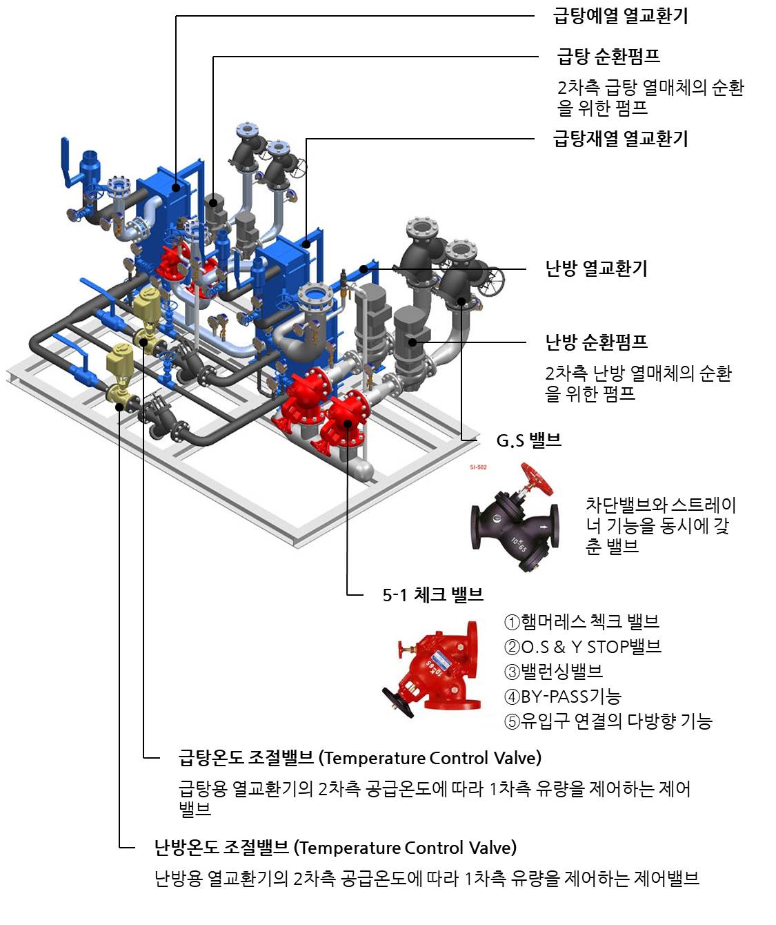 컴팩트유니트