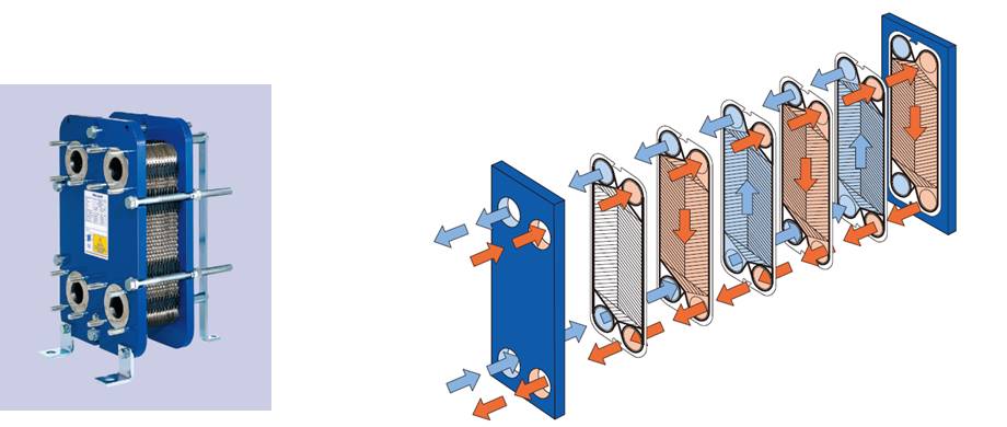 판형열교환기